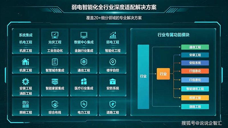互联网服务